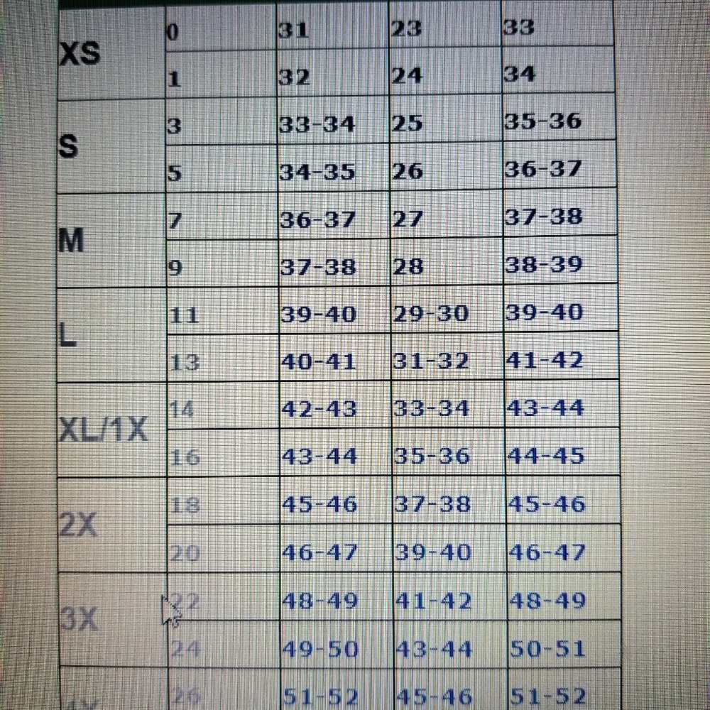 A quick  measuring guide